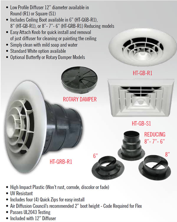 HVACQuick HaVACo 12 Inch Round Plastic Ceiling Diffusers With Boot